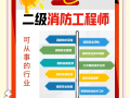 二級消防工程師報時間二級消防工程師考試時間表