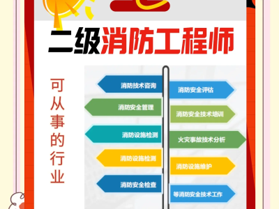 二級消防工程師報時間二級消防工程師考試時間表