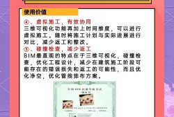 高級(jí)bim工程師怎么考,高級(jí)bim工程師報(bào)名條件