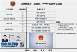 安防造價(jià)工程師造價(jià)師安裝工程考什么