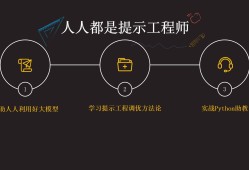 結構工程師課件結構工程師課件視頻