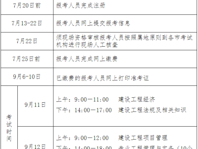 2021一級建造師報名官網(wǎng)入口一級建造師考試報名網(wǎng)址