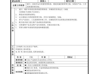 廣州總監理工程師崗位變動說明報告廣州總監理工程師崗位變動說明
