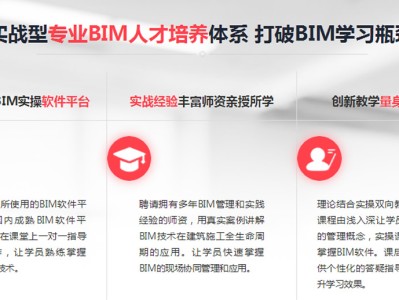 正規的水利電力bim工程師,正規的水利電力bim工程師報考條件