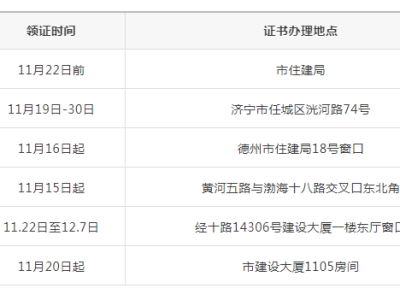 河北省二級建造師報名時間2021年河北省二級建造師報名時間