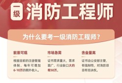 消防工程師政策,消防工程師相關(guān)政策