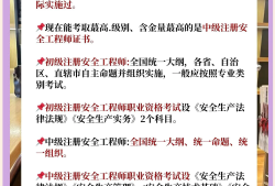 華茂天興注冊(cè)中級(jí)安全工程師注冊(cè)中級(jí)安全工程師那個(gè)老師講的好