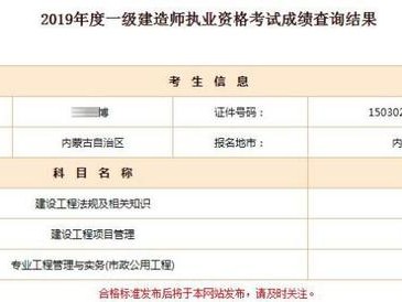 我今年考試一建，有沒有通過的道友，希望能傳道受業與我？