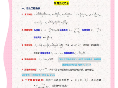 注冊巖土工程師考試流程,巖土工程師考試流程圖