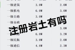 一建和巖土工程師哪個(gè)好巖土工程師與一建的難易程度