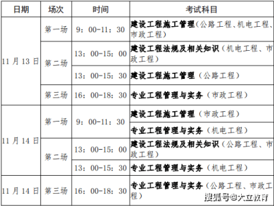 河北二級建造師準考證打印網址河北二級建造師準考證