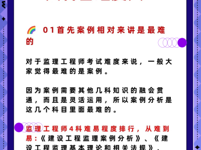 監(jiān)理工程師考試信息監(jiān)理工程師考試信息在哪里看