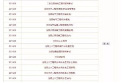 2016年一建考試閱卷中標公告已發布，抓緊時間備考才是王道！(轉載)