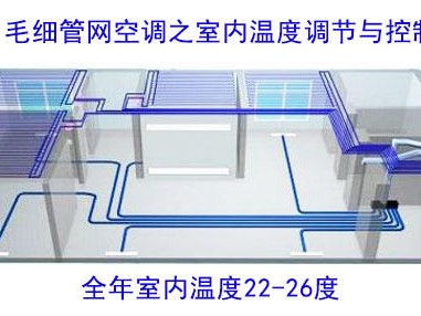 毛細管輻射空調毛細管輻射空調自動控制PPT