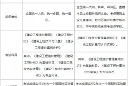 一級造價工程師報名條件和專業(yè),一級造價工程師報考條件和考試科目