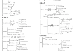電氣監(jiān)理工程師考試試題及答案,電氣監(jiān)理工程師考試科目
