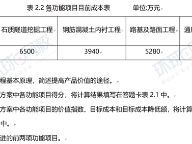 2018年造價工程師真題及答案,2018年造價計價真題答案