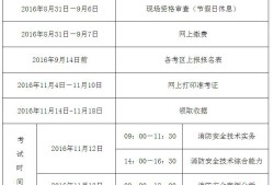 山西一級消防工程師報(bào)名時(shí)間安排,山西一級消防工程師報(bào)名時(shí)間