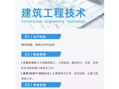 地產(chǎn)結(jié)構(gòu)工程師崗位職責(zé)房地產(chǎn)結(jié)構(gòu)工程師崗位職責(zé)