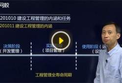 一級(jí)建造師考試視頻一級(jí)建造師考試視頻講解