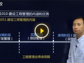一級建造師考試視頻一級建造師考試視頻講解