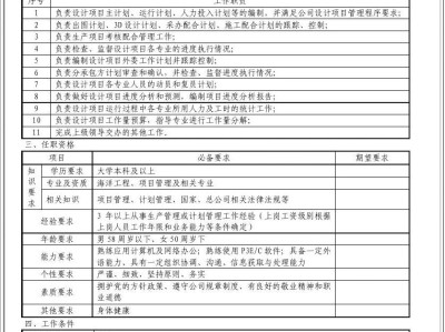 巖土工程師崗位說明書模板電子版巖土工程師崗位說明書模板
