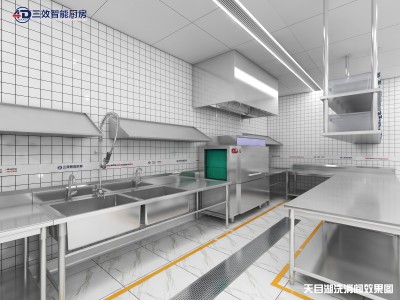 酒店廚房設計圖,酒店廚房設計圖紙