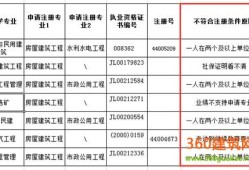 注冊監理工程師延續注冊查詢監理工程師延續注冊查詢
