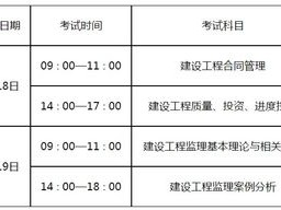 國家監理工程師報考條件,國家監理工程師考試報名條件