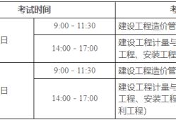 二級(jí)造價(jià)工程師的報(bào)名要求二級(jí)造價(jià)工程師報(bào)名條件是什么