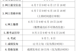 一級建造師全國總人數全國一級建造師人數是不是太多了