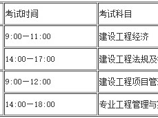 一級建造師報(bào)名時(shí)間2023年山東一級建造師報(bào)名的時(shí)間