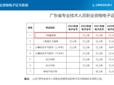 浙江二級建造師成績合格后領證流程,浙江二級建造師證書領取
