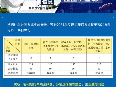 監理工程師執業資格考試時間的簡單介紹