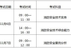 消防工程師考試題型及分數是多少消防工程師考試題型及分數