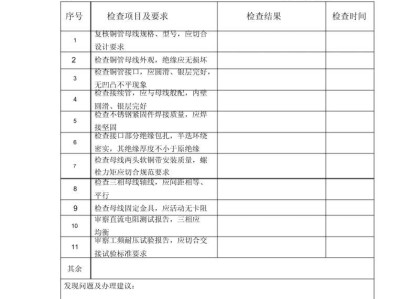監理工程師檢查記錄表監理工程師檢查記錄表中施工執行標準