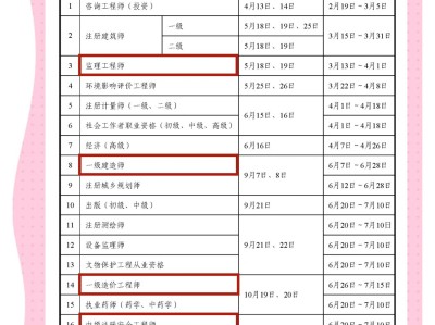 19年一級建造師報名時間19年一級建造師考試時間