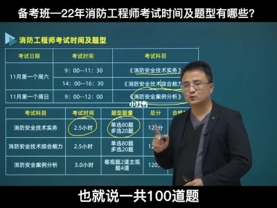 消防工程師考試都考什么,消防工程師考試都