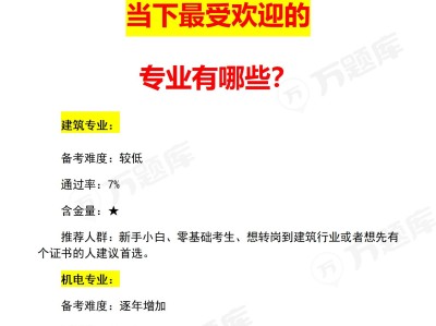 一級建造師考試專業(yè),一級建造師考試專業(yè)目錄
