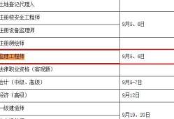 2023年全國(guó)注冊(cè)監(jiān)理工程師報(bào)名時(shí)間,注冊(cè)監(jiān)理工程師報(bào)名時(shí)間