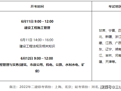 河北二級(jí)建造師準(zhǔn)考證打印時(shí)間,河北二級(jí)建造師準(zhǔn)考證打印