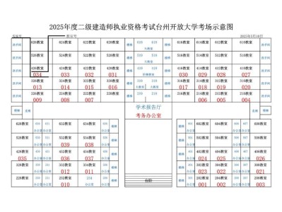 云南二級建造師考試公告云南二級建造師考試信息