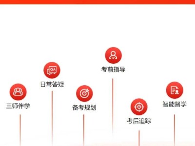 消防工程師考前培訓費用,消防工程師培訓需要多少錢