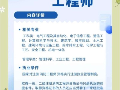 一級(jí)消防工程師培訓(xùn)哪個(gè)好,一級(jí)消防工程師培訓(xùn)機(jī)構(gòu)排名前十