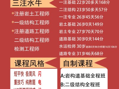 注冊(cè)巖土工程師必須先考基礎(chǔ)嗎零基礎(chǔ)一次過注冊(cè)巖土工程師