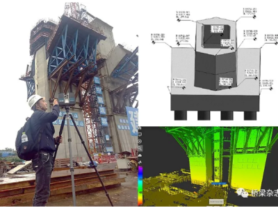 bim在路橋工程中的應(yīng)用bim路橋工程師發(fā)證機(jī)構(gòu)