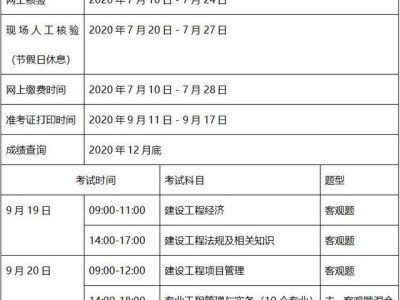 一級建造師準考證打印地點,一級建造師準考證打印地點查詢