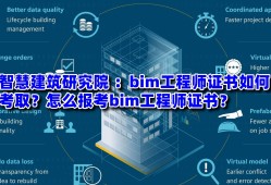 bim開發(fā)工程師是什么bim開發(fā)工程師證書