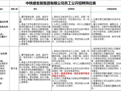湖南一級注冊結構工程師報名時間2021,一級注冊結構工程師招聘湖南