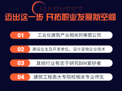 bim工程師就業前景如何bim工程師以后的發展